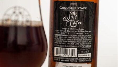 Crooked Stave Artisan Beer Project Silly Cybies (ABD)